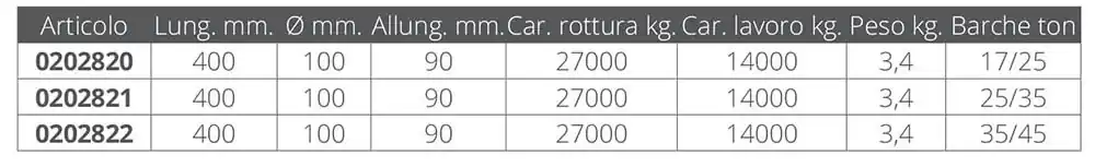 Acquista Ora Ammortizzatore ormeggio