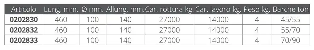 Ammortizzatore ormeggio Prezzo Ridotto